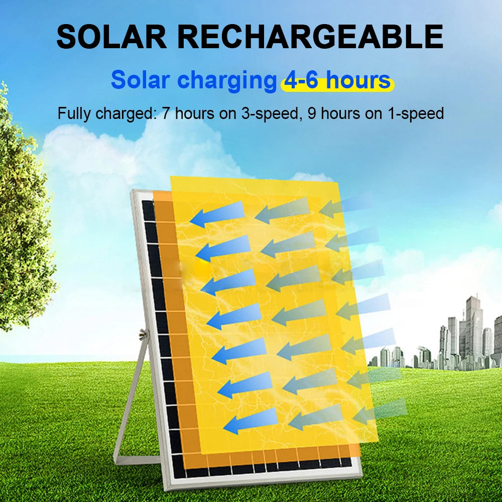 Solar Powered Floor Fan