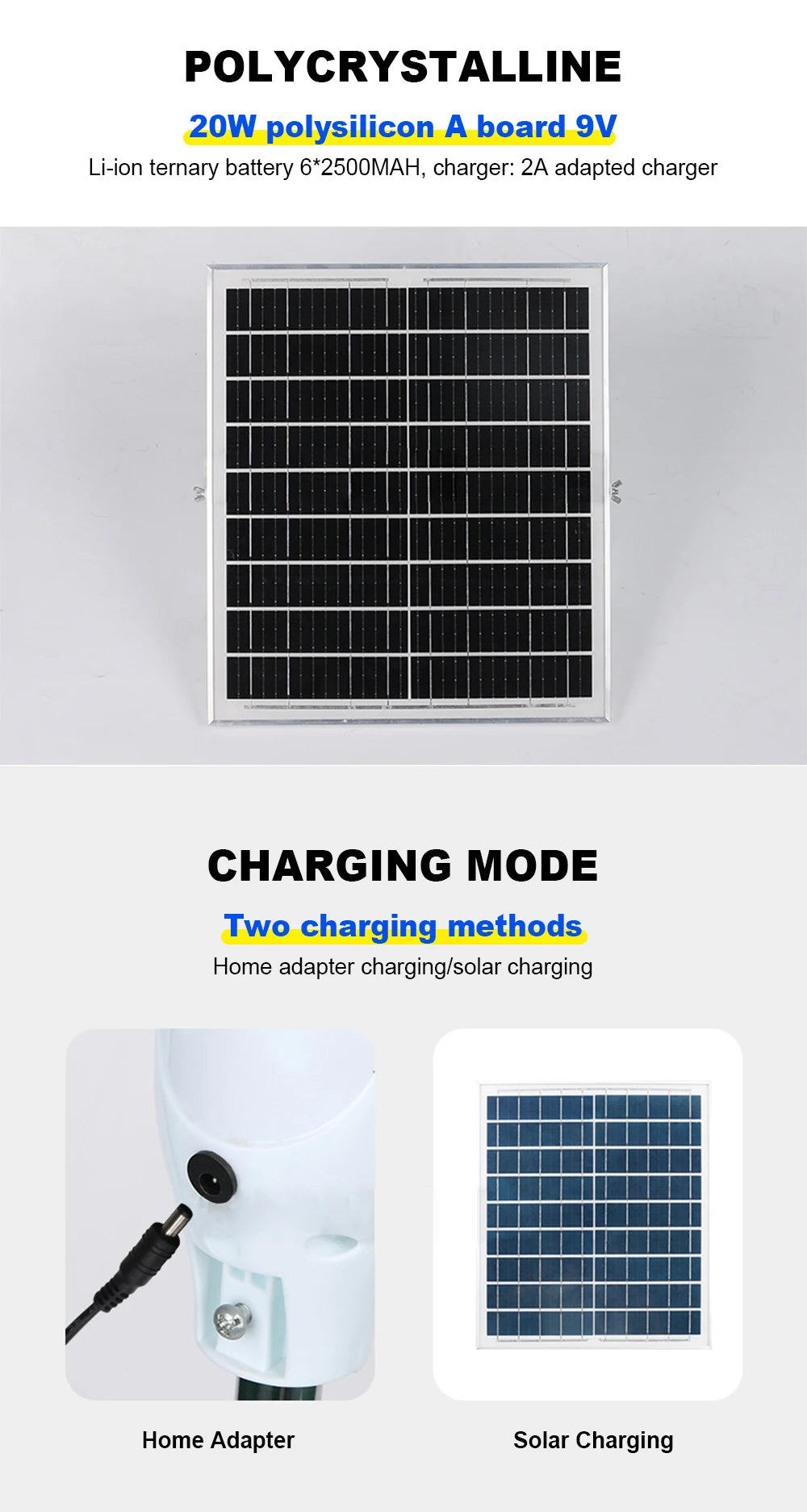 Solar Powered Floor Fan