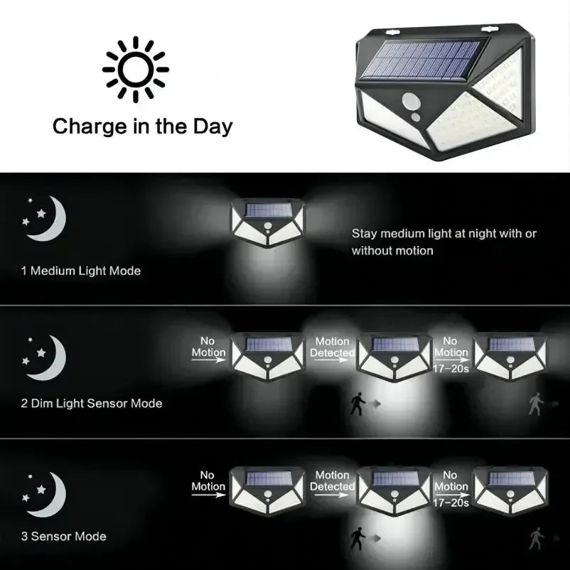 Solar Motion Security Light 100 LED