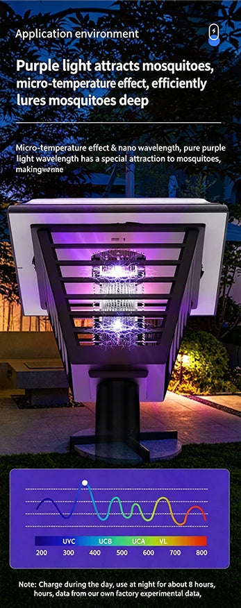 Solar Mosquito Control Garden Light