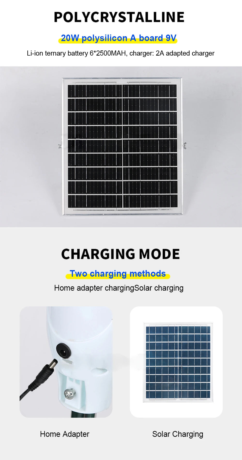 Solar Powered Floor Fan
