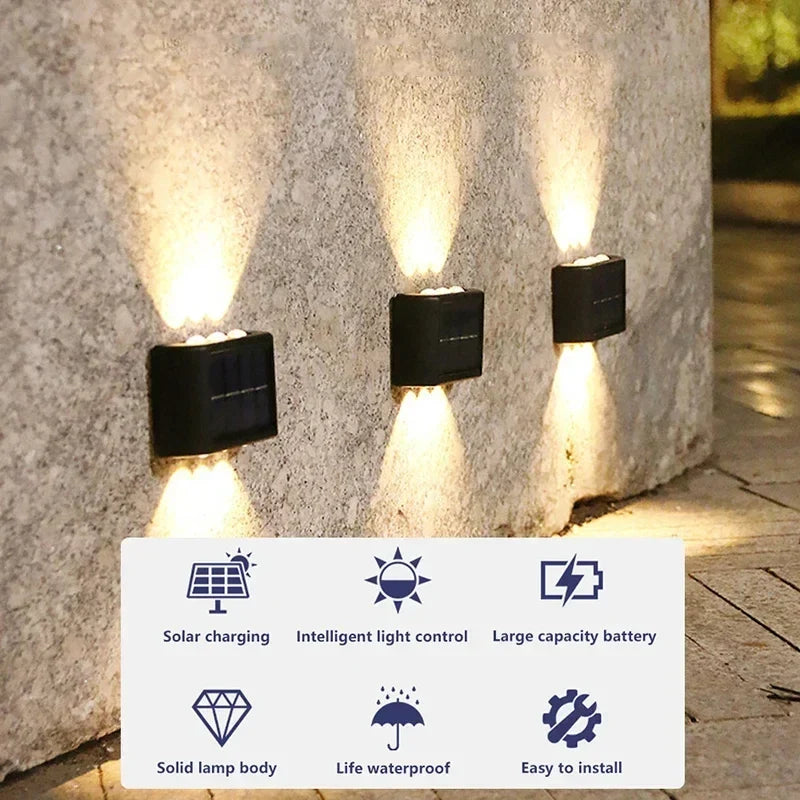 Outdoor Solar Wall Lamp — product detail