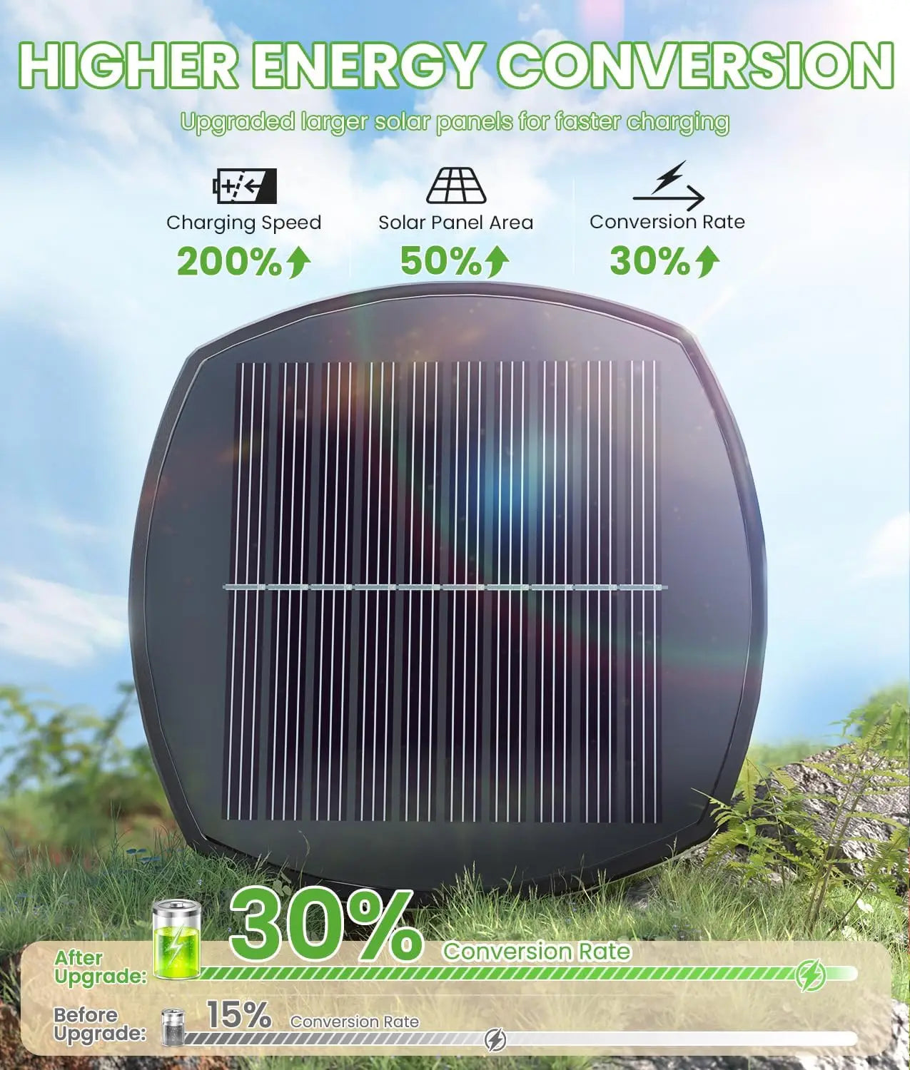 Solar Pathway Lights – Set of 8