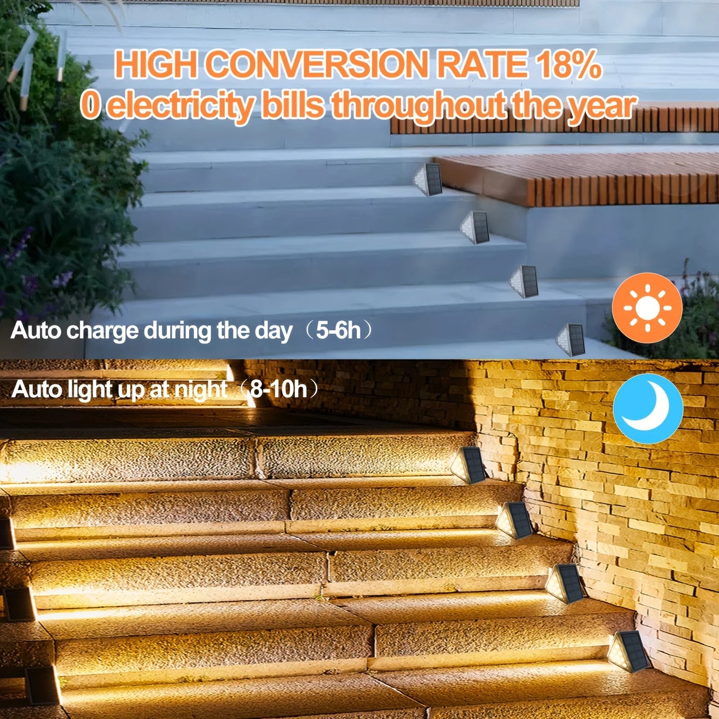 Solar Deck Light