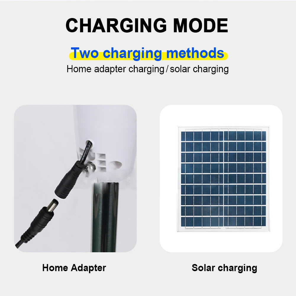 Solar Powered Floor Fan