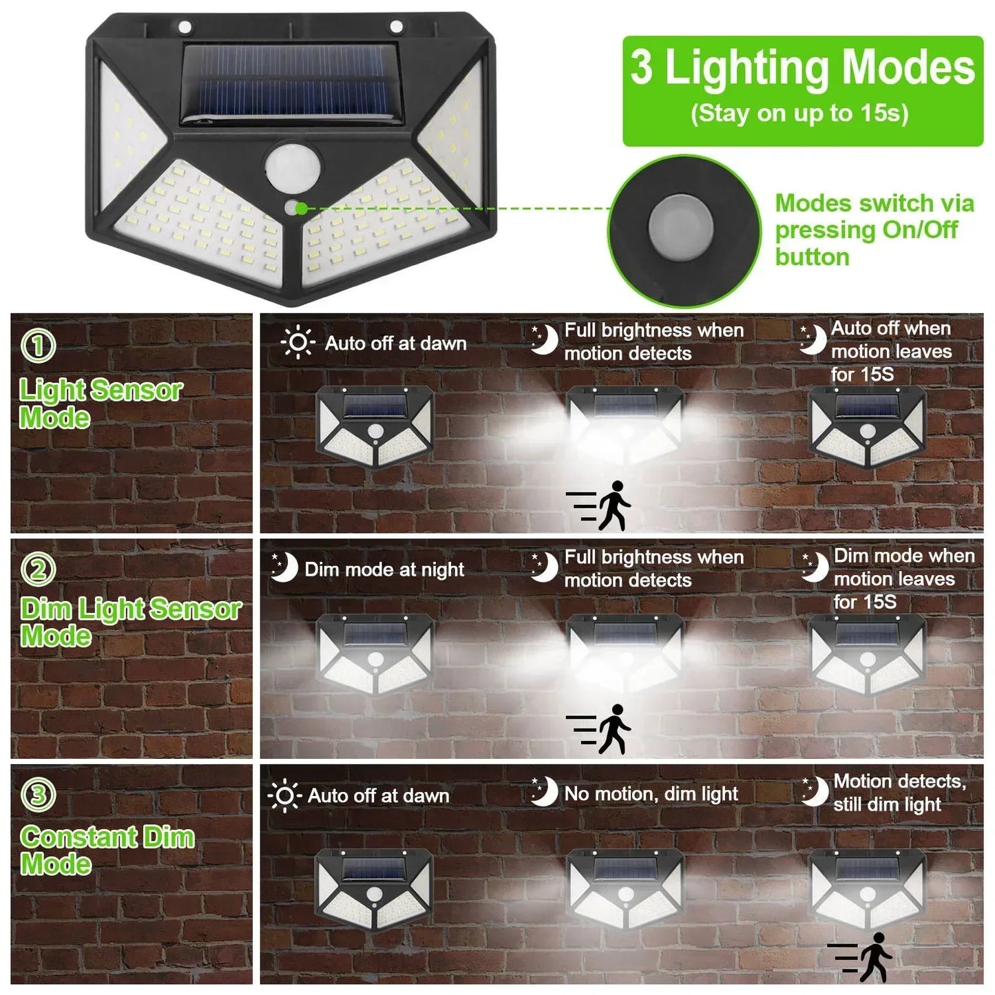 Solar Motion Security Light 100 LED